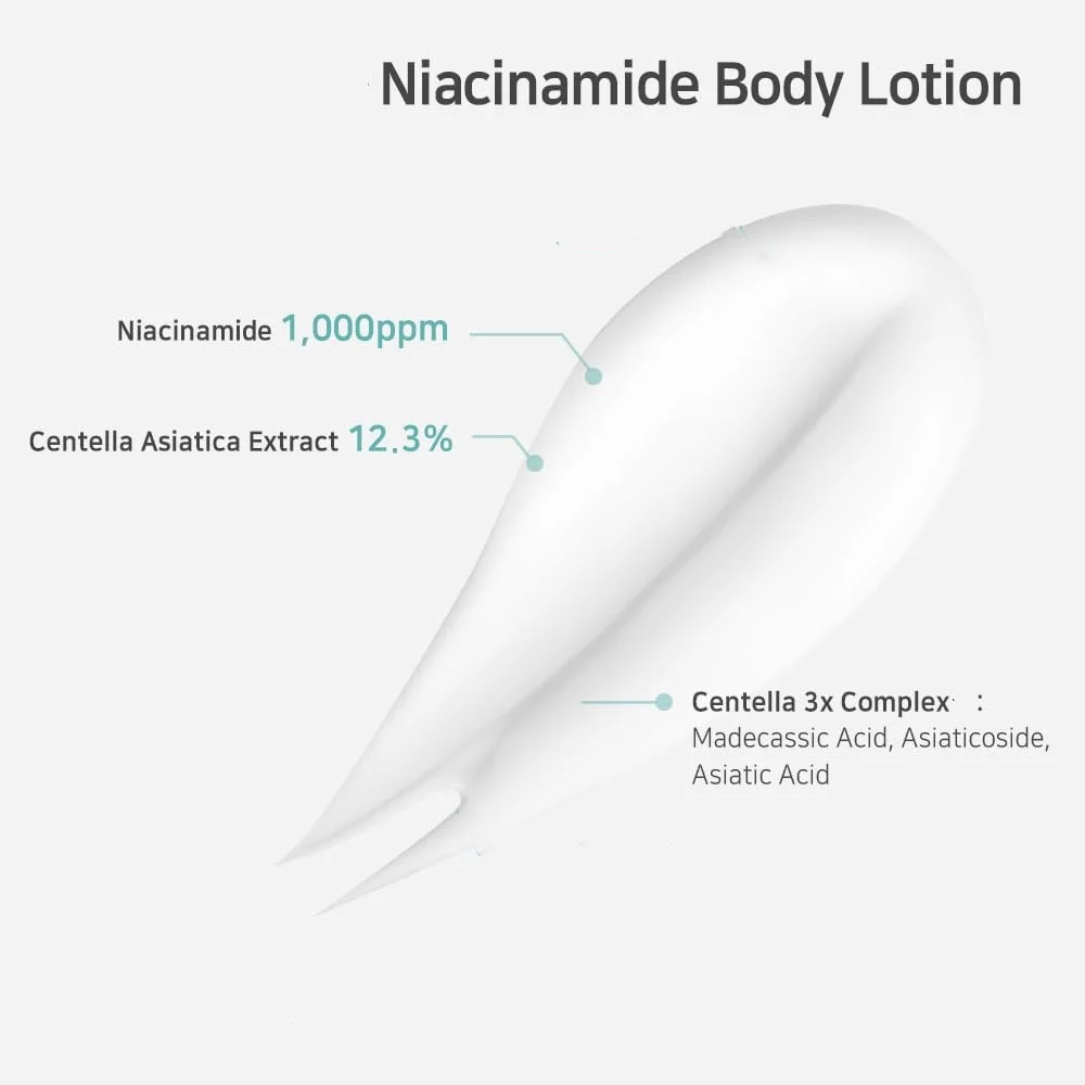 Niacinamide Body Lotion Long lasting hydration Revitalize for gentle improve skin texture