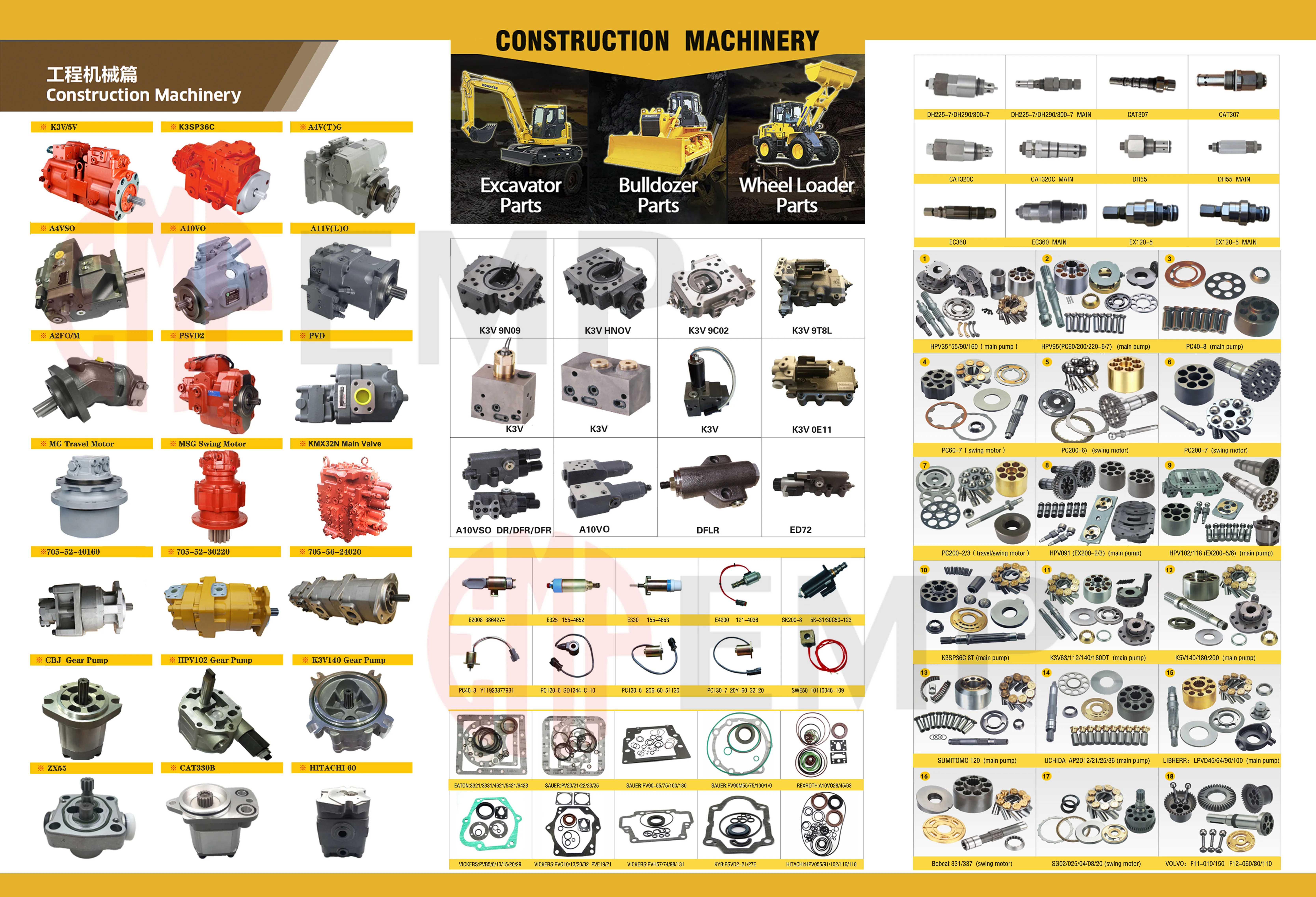 Hydraulic pump 9T9839 Gear Pump Bulldozer Hydraulic Pump Assembly for D9N/D9R/D9T/D9L