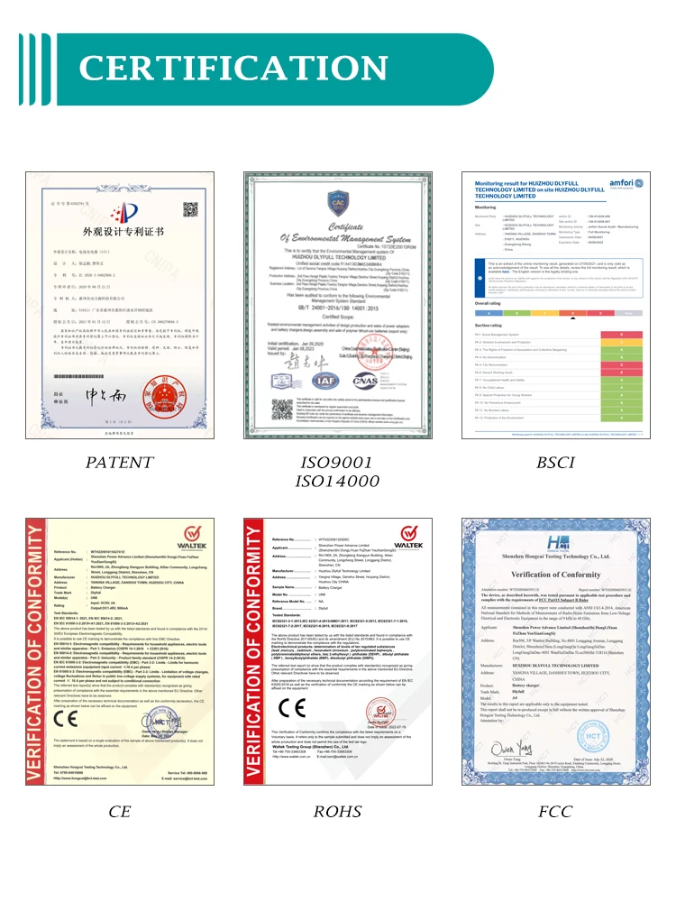 3 certification(1)