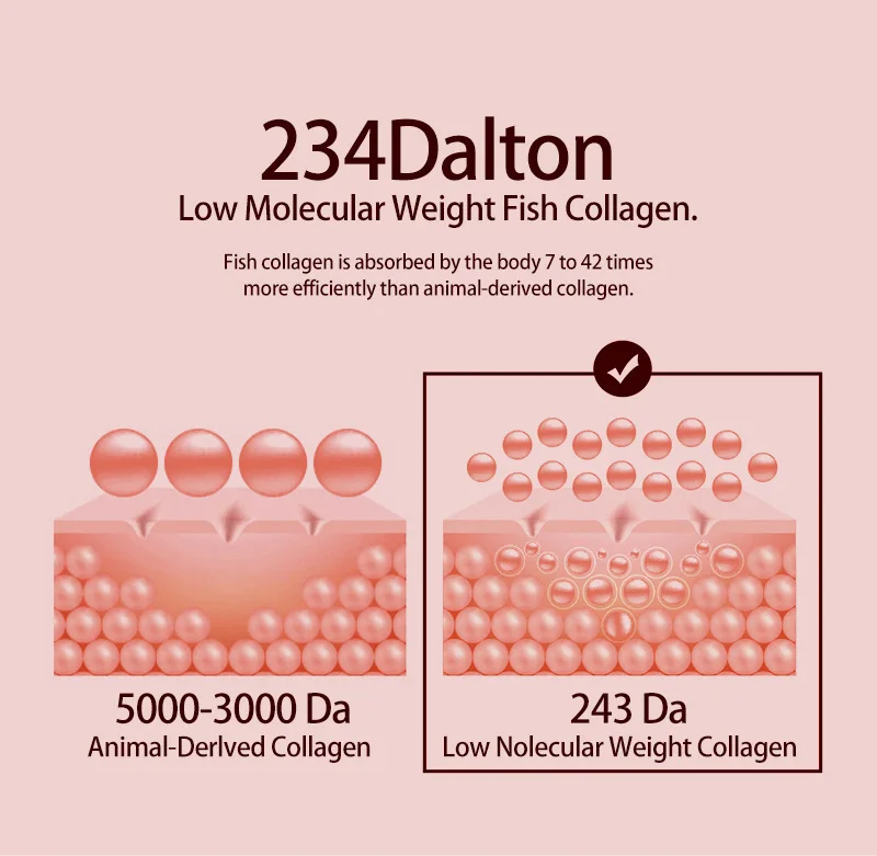 BIO-COLLAGEN REAL DEEP MASK for Face Skin Care Hydration Strong Adsorbency Crystal Facial Mask