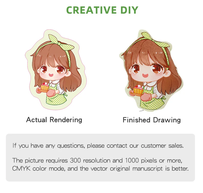 Custom pillow