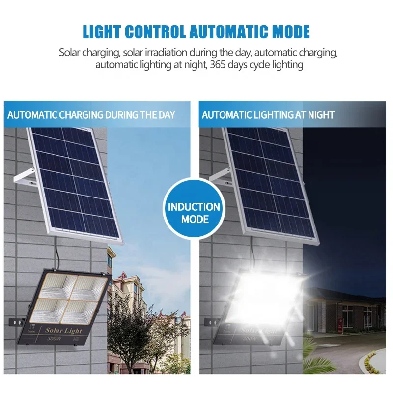 Factory Direct Sale 200 Watt Stadium Led 100w Flood Light High Brightness Waterproof Outdoor IP65 Solar Flood Light