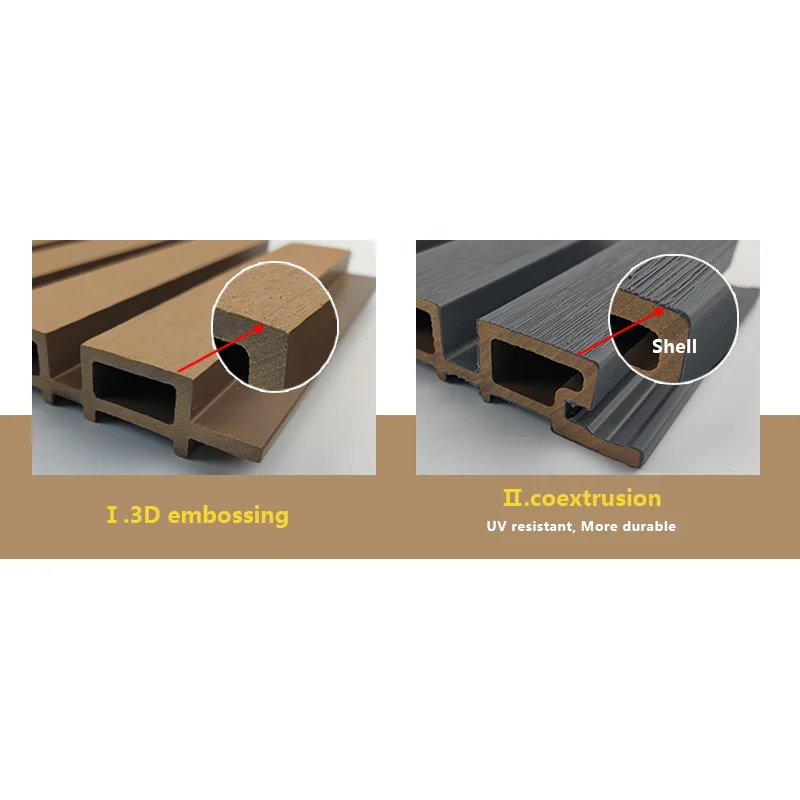 Apolloxy Decor Various Sizes Acoustic Wpc Wall Panels Outdoor Laminate Sheets For Walls Wpc Fluted Waterproof Wpc Wall Clad