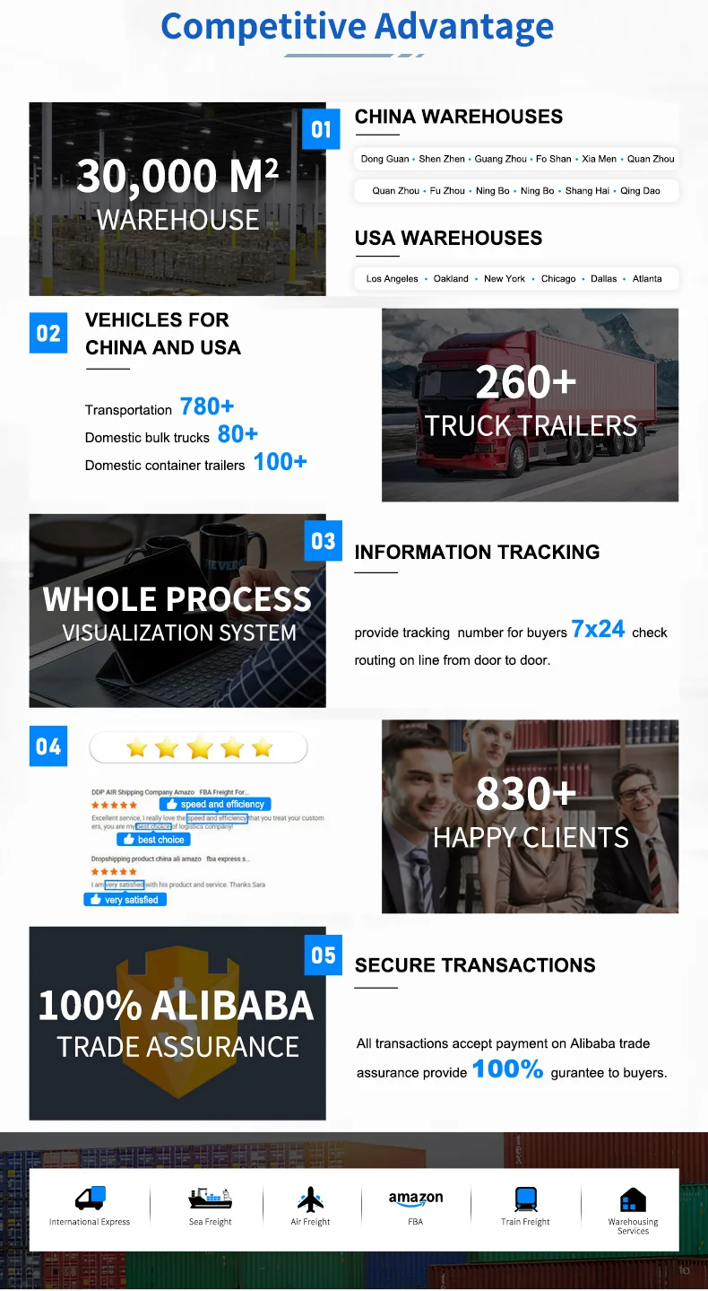 Cheap and safe and professional international freight forwarder to usa sea and air freight from China to the worldwide