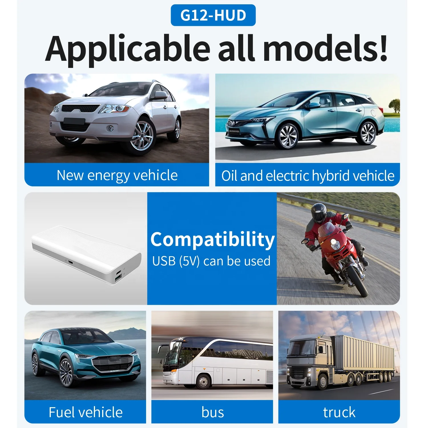 WiiYii 2024 New Auto Diagnostic Tool Heads up Display GPS Digital Speedometer blue HUD G12 for motorcycle truck