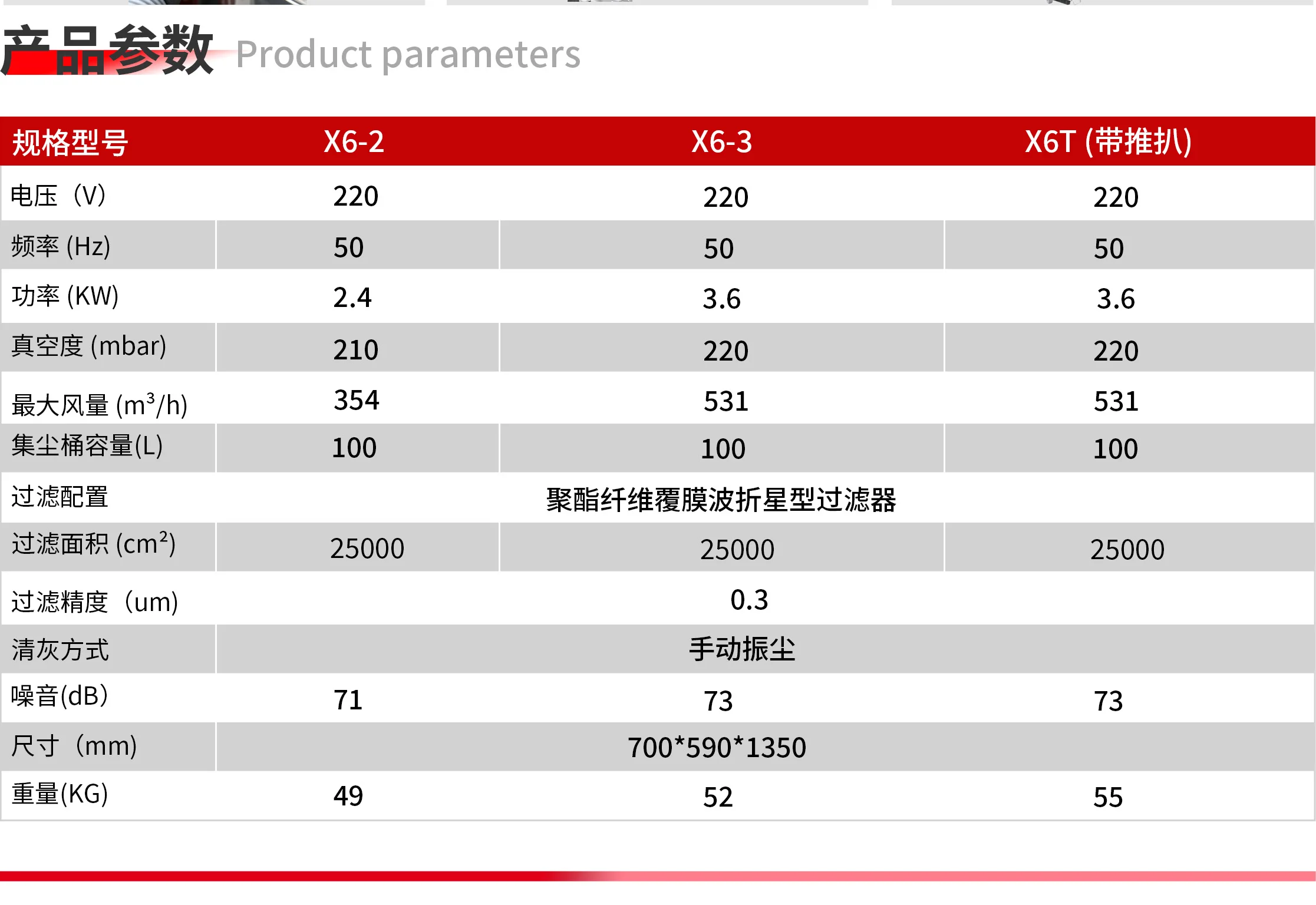 380V high-power industrial vacuum cleaner for factory workshop dust suction iron filings dust