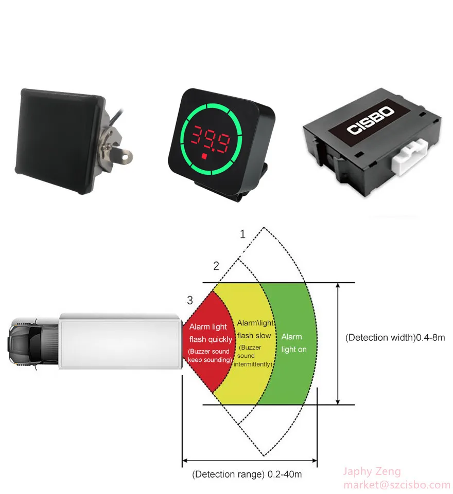 radar proximity warning system 77ghz bsd pwas system for heavy duty trucks