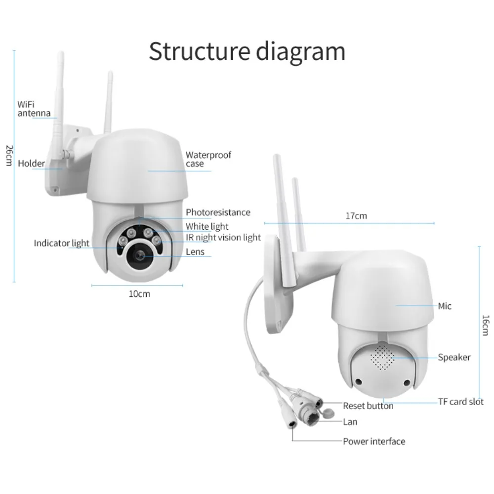 Wi-Fi IP 1080P камера видеорегистратор наружный 2.0MP 360 градусов CCTV настенная с устройством сигнализации ночного