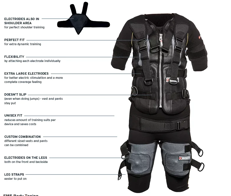 ems training operation fitness suit weight loss muscular xbody ems training suit xbody ems fitness machine