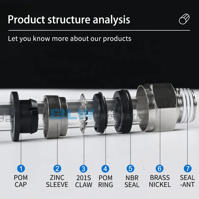 Wholesale pneumatic air hose connector quick push fitting for pipe