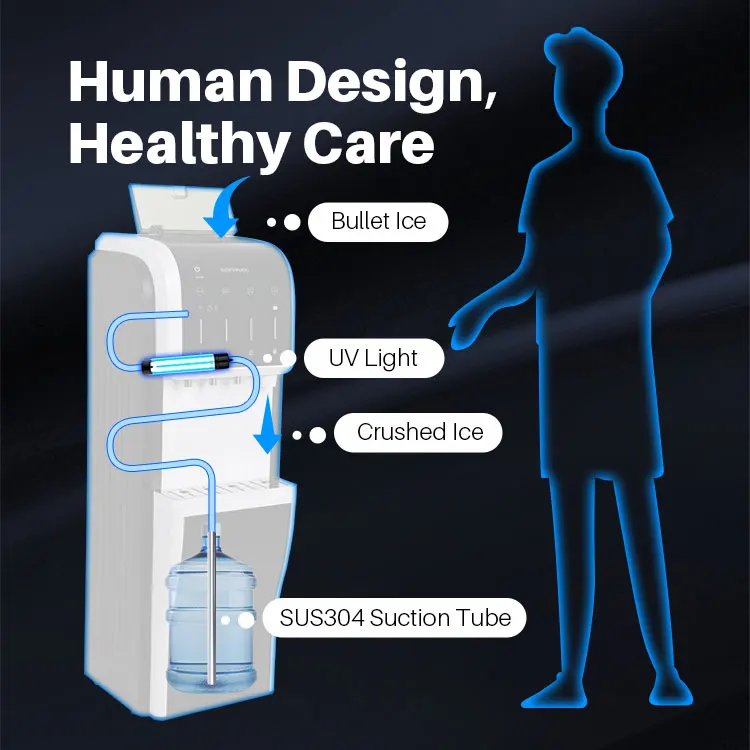 Дозатор для воды