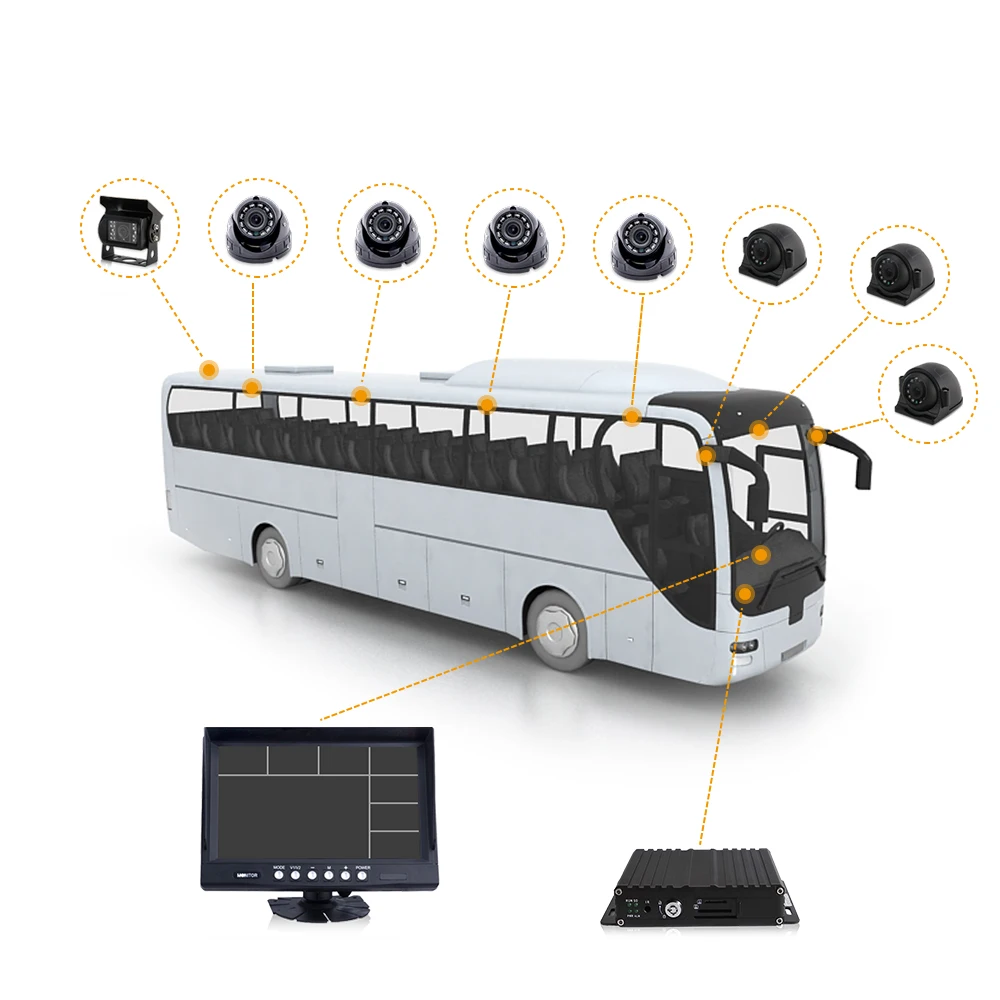 4 8 каналов канала мобильный мини ahd hd 1080p Автомобильный Грузовик Автобус mdvr видеорегистратор 4g с sim-картой sd картой gps