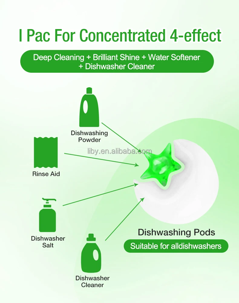 Liby Grepower Eco friendly Top-ranking Dishwasher Detergent Powerball Our Best Ever Clean Shine Dishwashing Tablets pod capsules