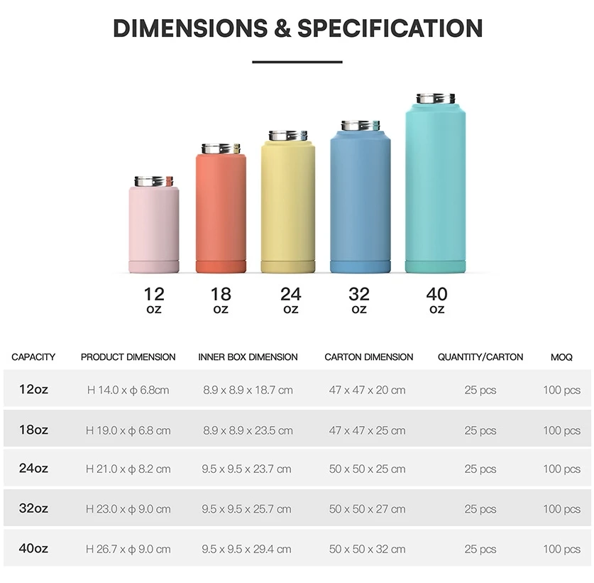 Custom Logo 32oz Insulated Water Bottle Stainless Steel Double Wall Vacuum Flask with Lid Sports Water Bottle 12oz 18oz 24oz