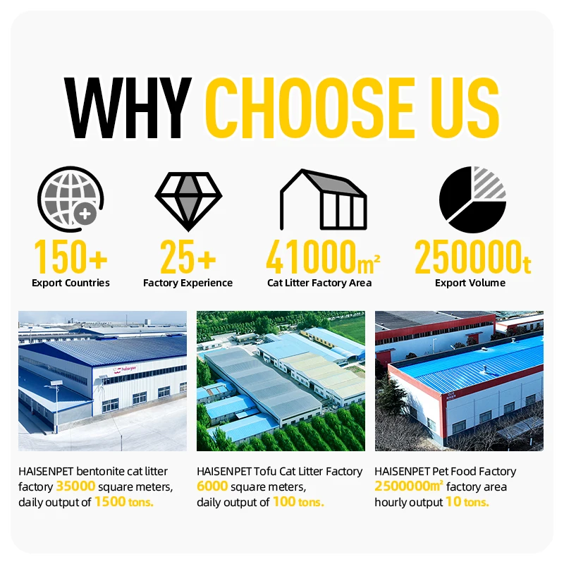 Factory Wholesale OEM ODM Dust Free Pine Corncob Crystal Clumping Tofu Bentonite Cat Litter