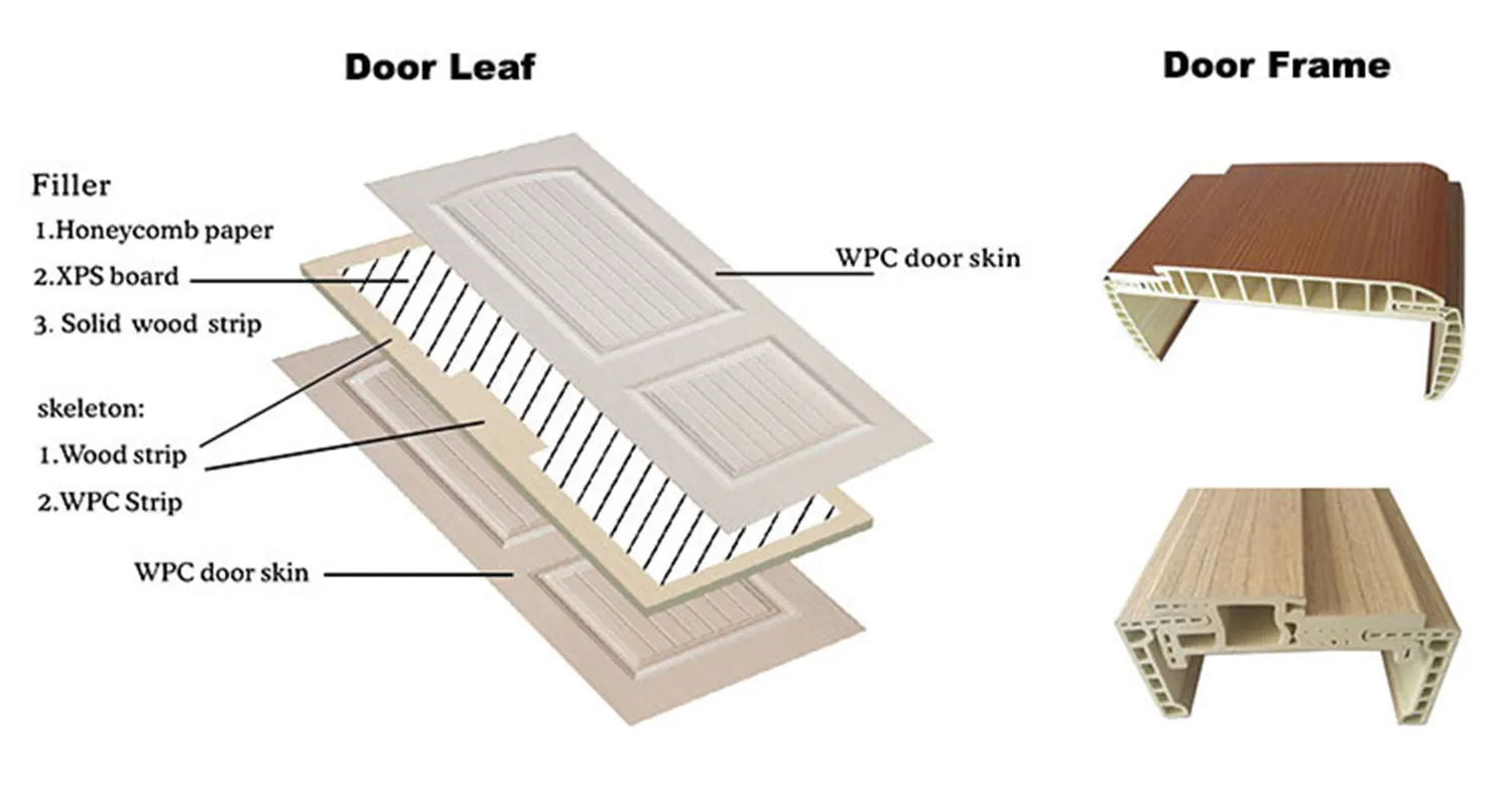 BATHROOM-DOOR-1.jpg