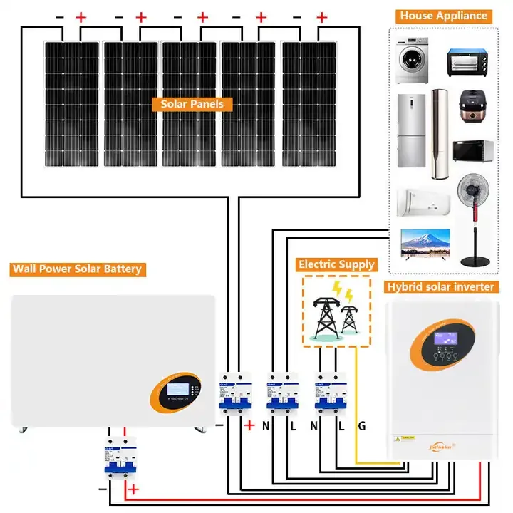 Jsdsolar литий-ионный аккумулятор 10Kwh Lifepo4 48 В 200Ah домашние солнечные энергетические системы UPS