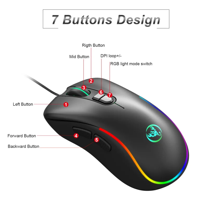 Linkinmi USB wired gaming mouse supports macro programming RGB luminous 6400DPI LK300M desktop Computer Gaming Mouse