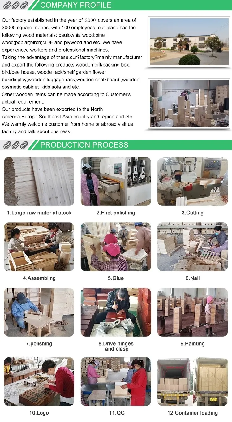 production process.jpg