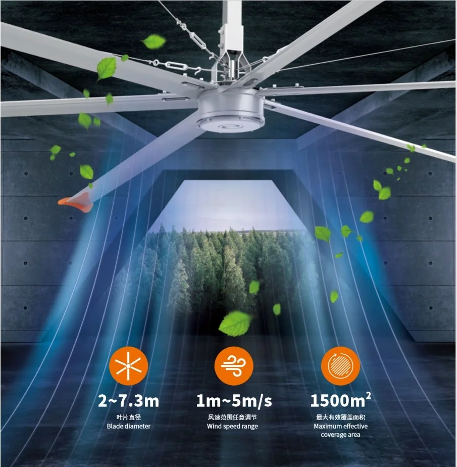 Big alloy blade with PMSM motor 14ft(4.3m) giant industrial ceiling HVLs fan