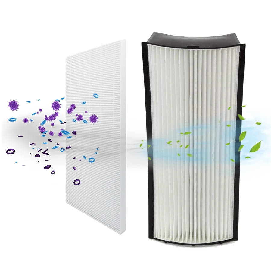 Air Purifier Filter Replacement For Hunter Air Purifier Model 408621 Air Purifier Accessories
