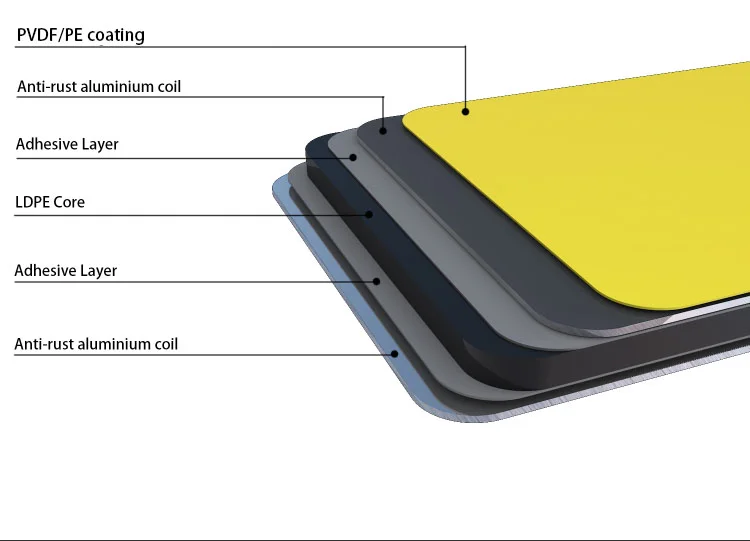 wood interior or exterior wall concrete wood panel