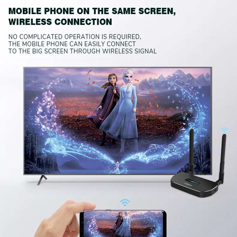 Wireless Transmission 4K 1080P Audio Video Wireless HD MI Transmitter Receiver for Laptop TV Monitor Projector