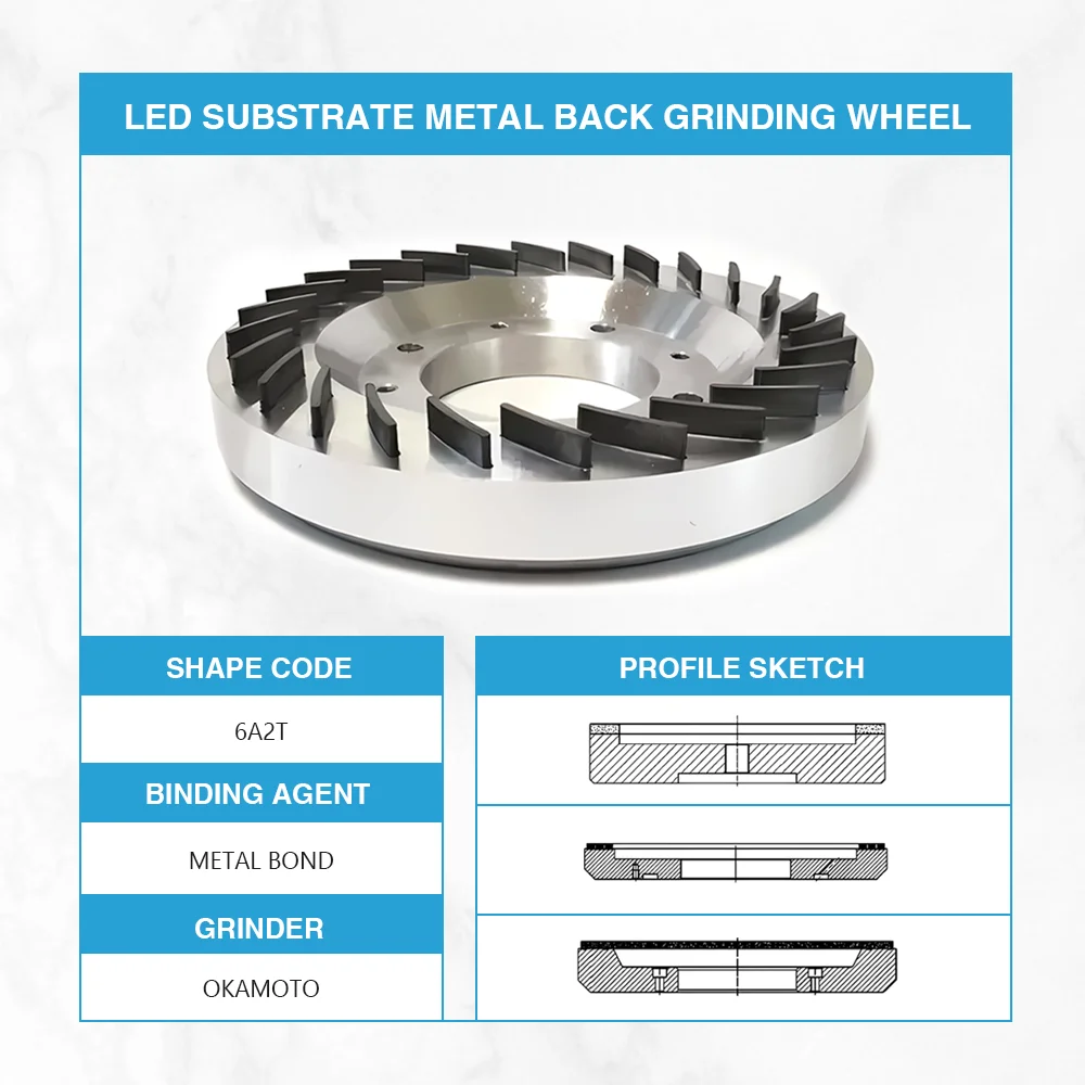 diamond grinding wheel for LED substrate for back thinning of sapphire epitaxial wafer,  silicon wafer