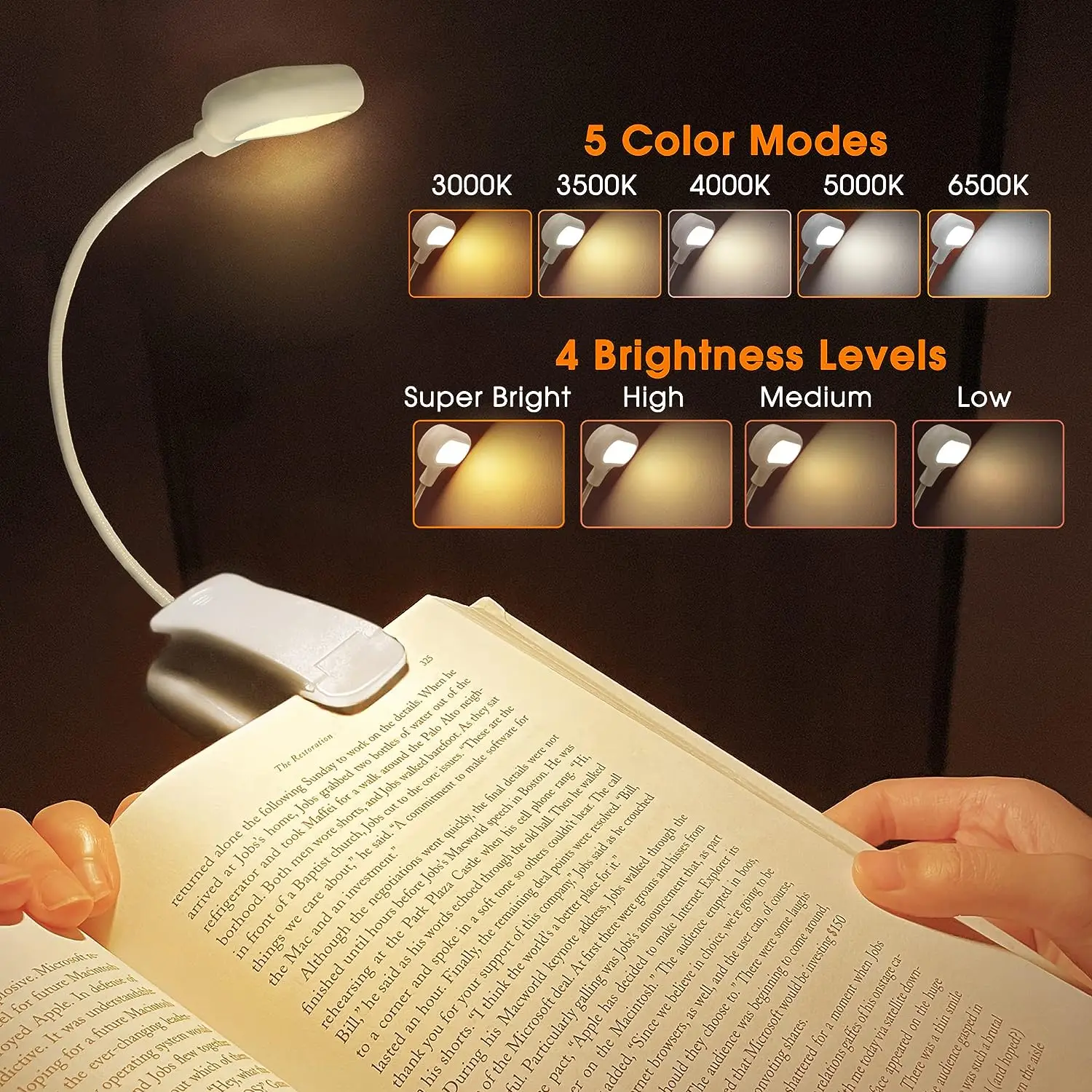 LOHAS LED Clip On Read Lights 4 Brightness Dimmable Design White Color Usb Rechargeable Book Clip Lights for Reading