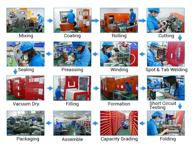 Ультрамаленькие литий-ионные полимерные аккумуляторы 3 7 в 60 мАч 350926 для гарнитуры