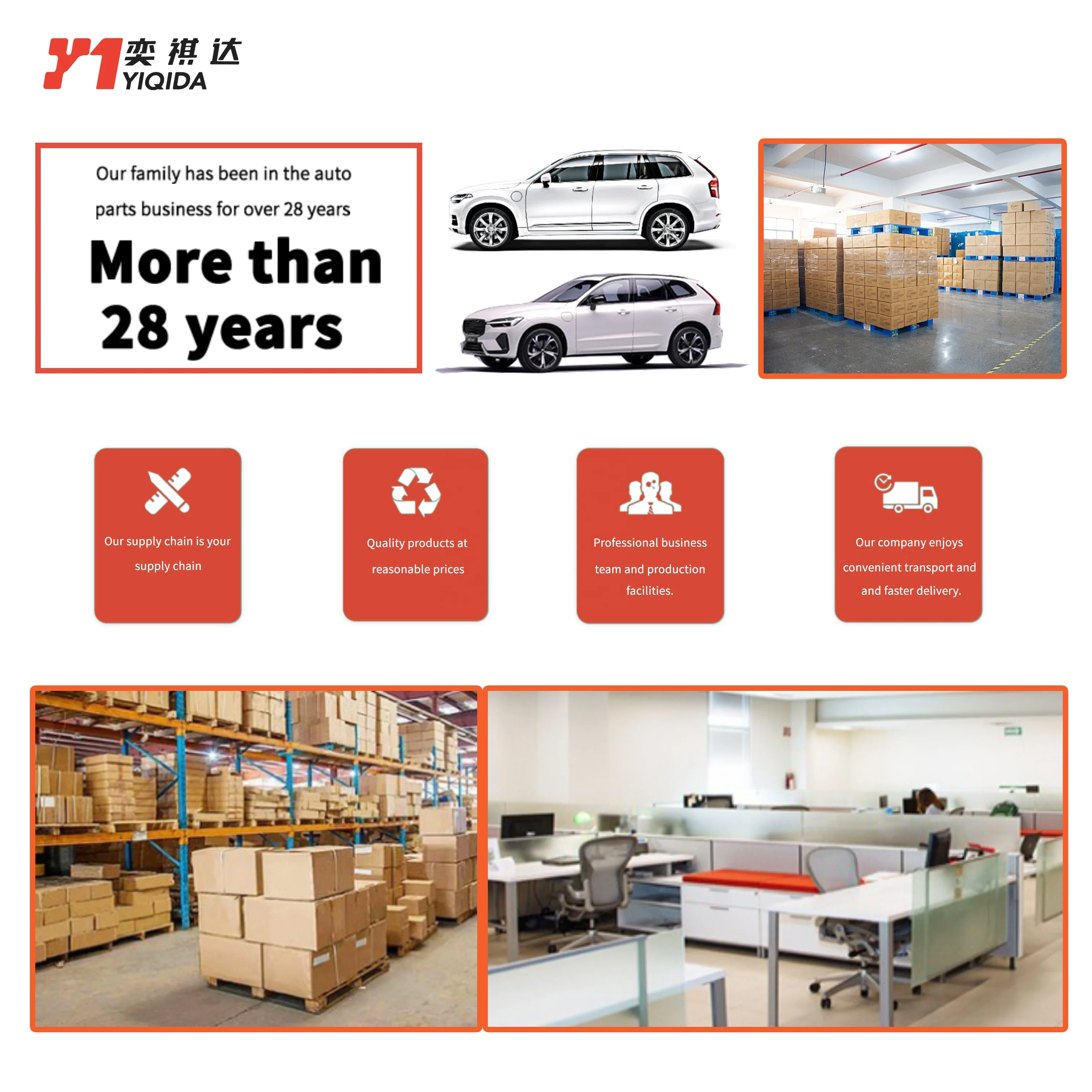 YIQIDA European Car Engine Transmission Suspension Brake Electrical Steering Cooling Parts For Jaguar F- PACE E-PACE I-PACE XE