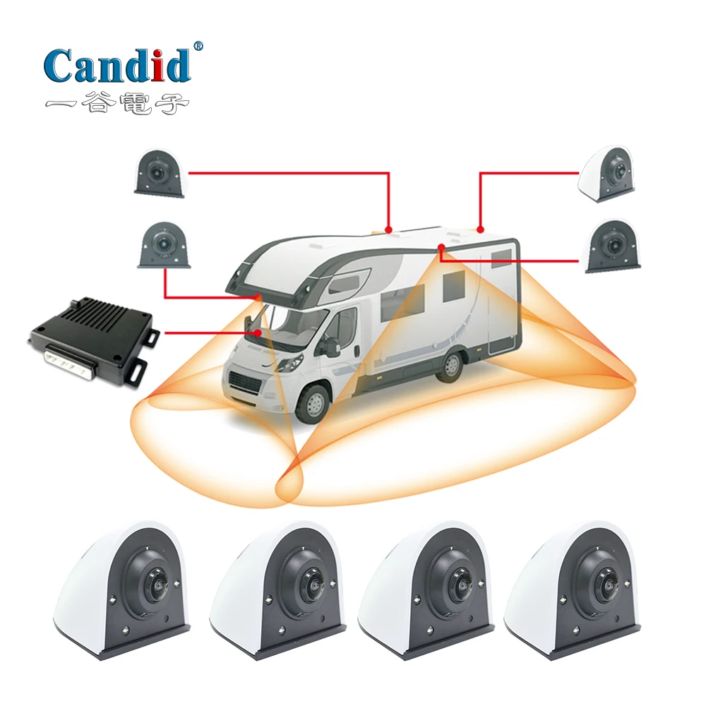 Круговая камера 360 градусов AVM Система записи камеры наблюдения за птицами