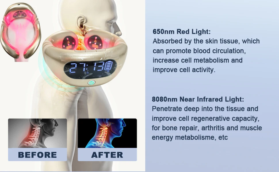 650nm Diode Low Level Laser Therapy for Cervical Spine Neck Pain Relief Acupuncture LLLT Medical Allergy Rhinitis Treatment