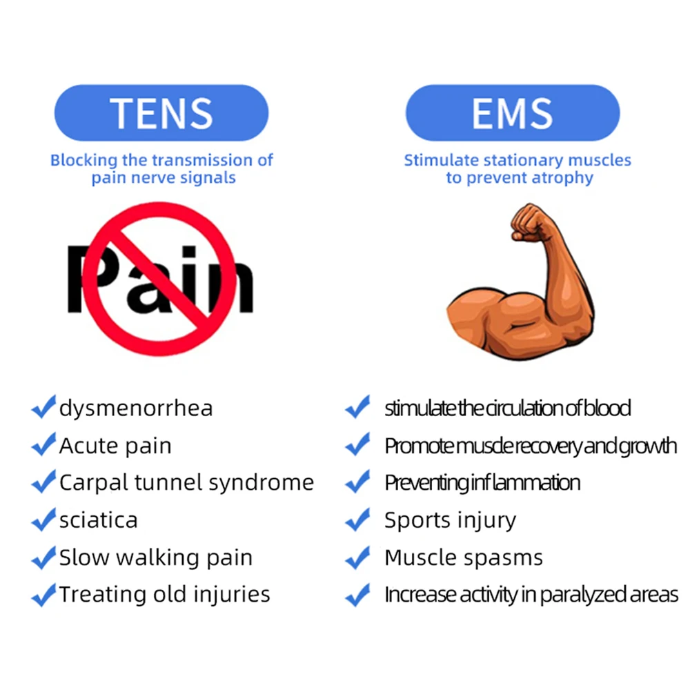 USB Rechargeable Electric Dual Channel EMS Pulse Body Massager TENS Unit Muscle Stimulator Machine