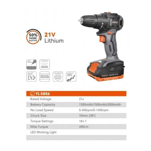 Drill Machine Electric Cordless 20V 12V For Home Maintenance Top Selling Eco Friendly Motor Combo Set 18 Volt Cordless Drill