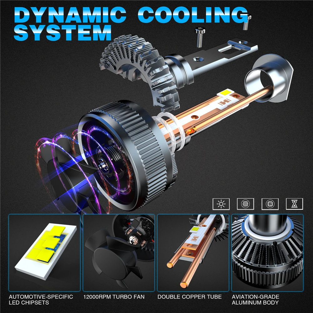 High-Power 130W H1 LED Car Front Headlights 6000K Color Temperature 12000Lm High Quality Aluminum Fog Lights 24V/12V Driving H7