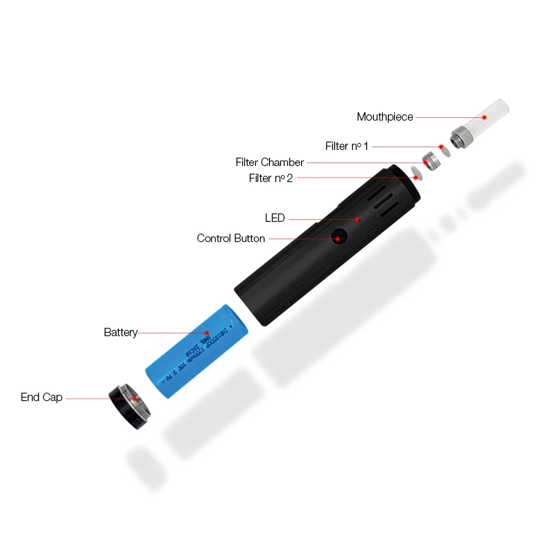 High Quality Ceramic Heating Dry Herb Electric Wax Vaporizer E Cigarette