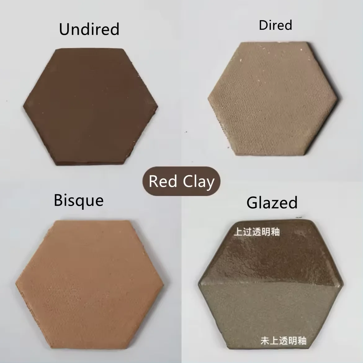 Wholesale Baking Dreing Pottery Clay 7 colors of Bisque/ Glazed Mud Clay for Ceramics