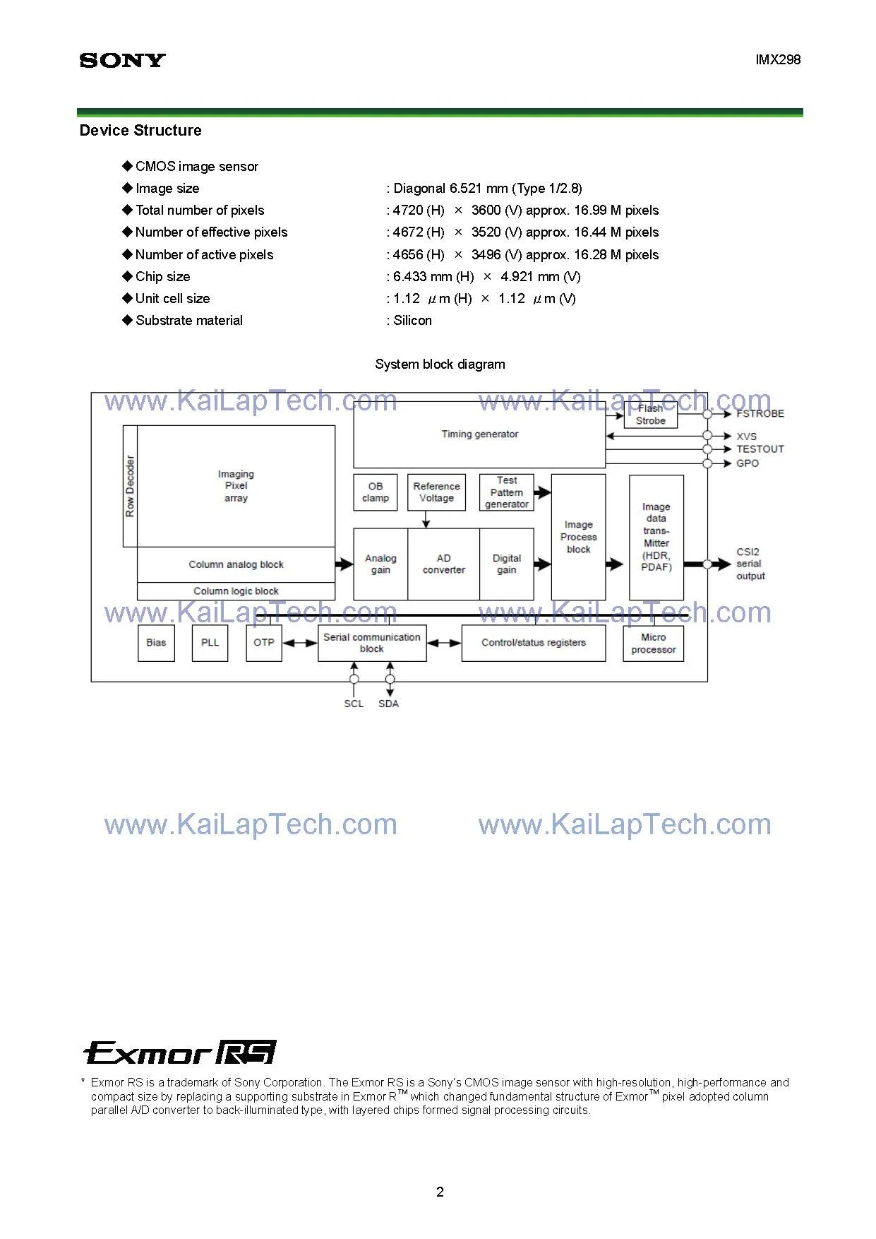 KLT-MAA13-IMX298 V1.0 09.jpg