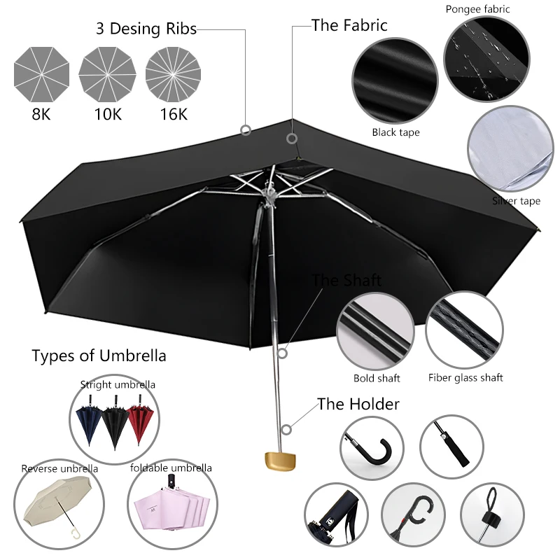 Wholesale Mini Pocket Folding Promotional Gift Custom Print Cheap Women Compact Rain Paraguas 5 fold Sun Mini Umbrella with Logo