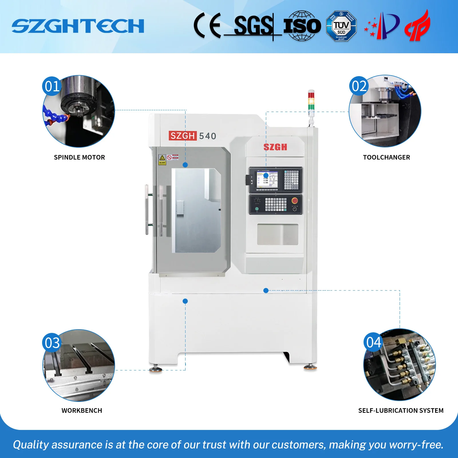 SZGH Новый 4-осевой мини-фрезерный станок с ЧПУ SZGH-540 хобби фрезерный высокая скорость шпинделя