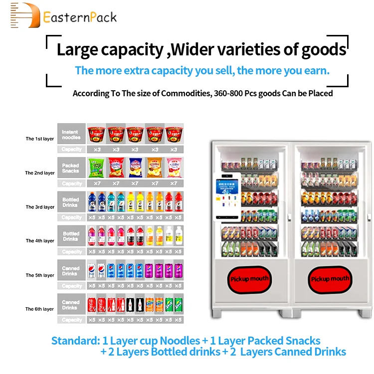  2021 Smart Self-vending-machine Touch Screen Drink Vending