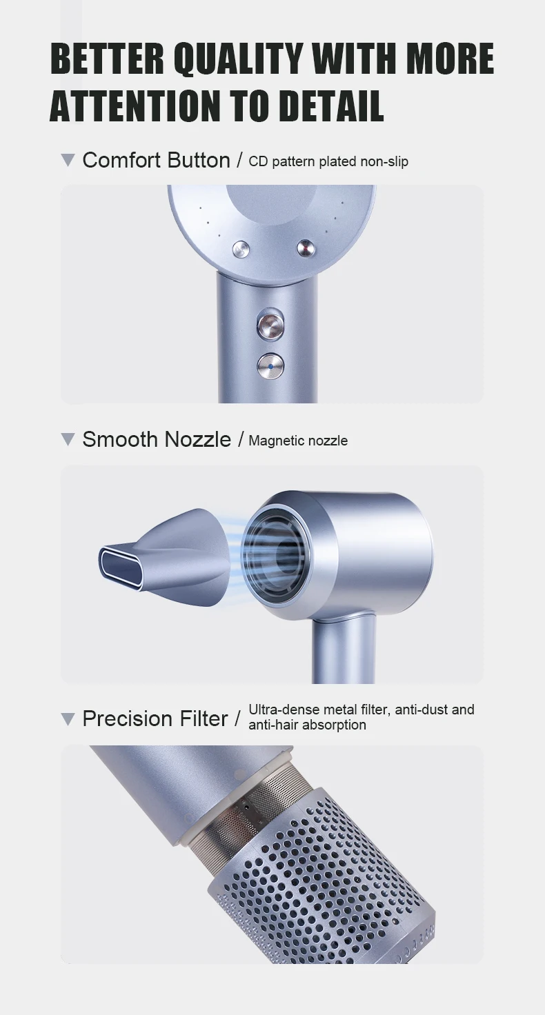 Professional Electric Blower High Speed Anion BLDC Brushless Motor Hair Dryer for Hair Care