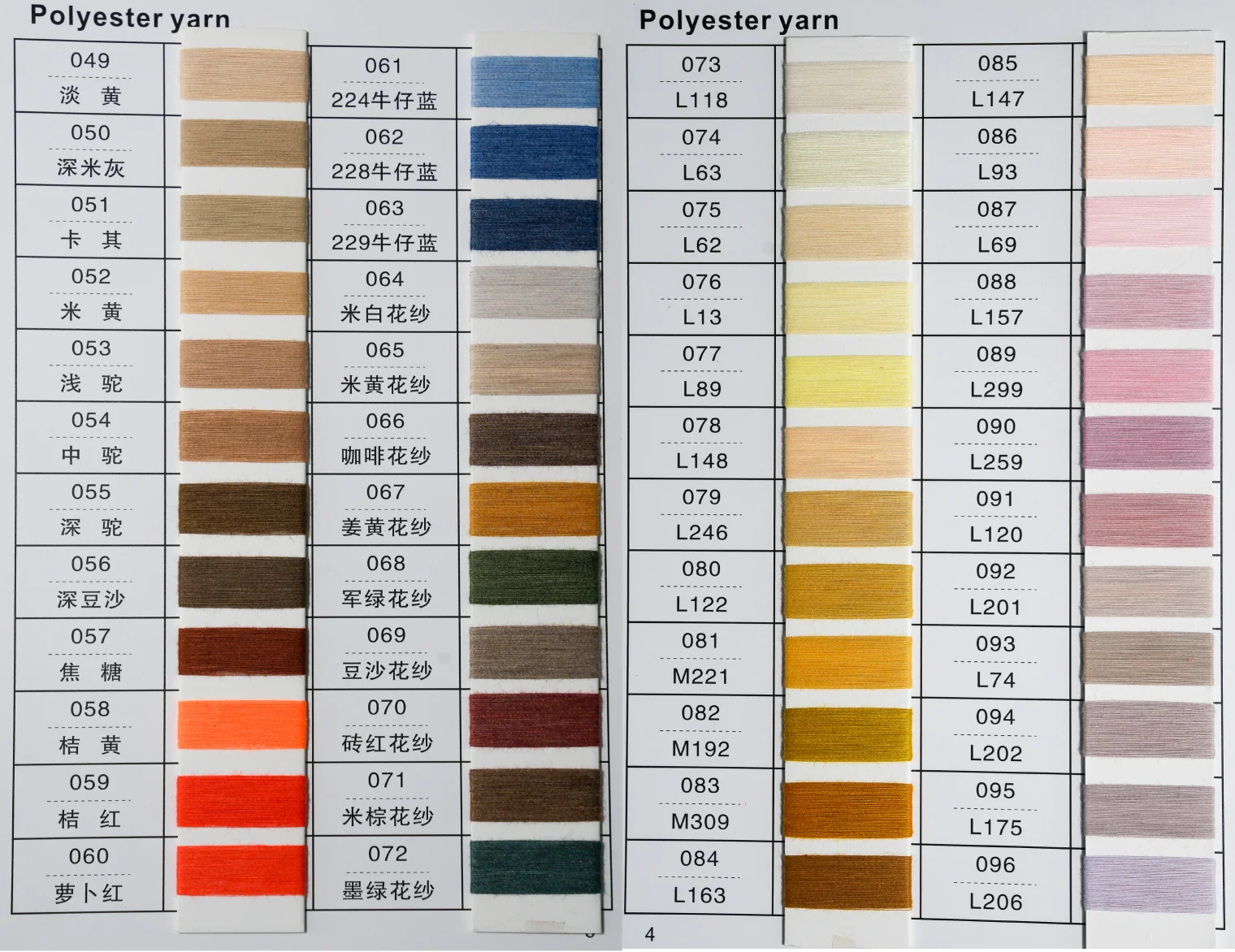 Factory direct sell SCY yarn 20/75 30/75 40/75 Spandex Single Covered Polyester Yarn weaving yarn
