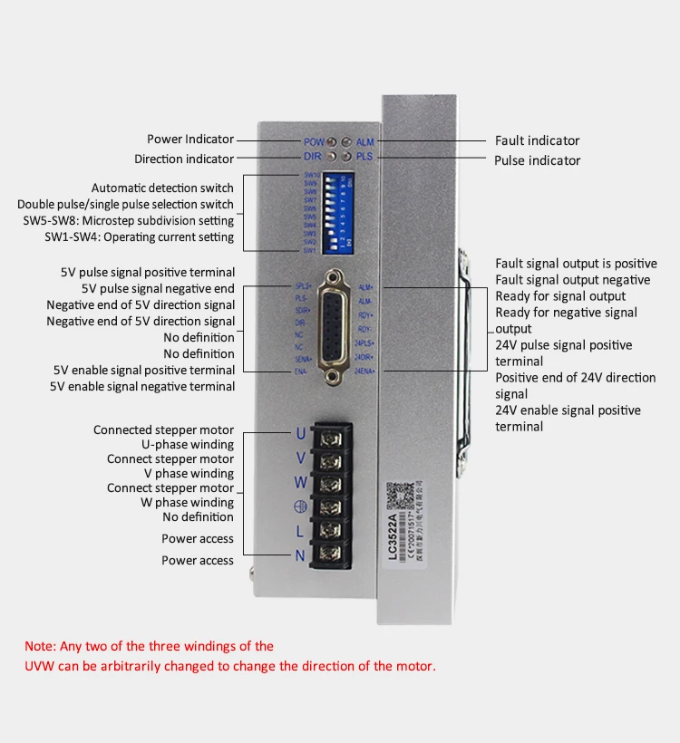 Nema 42 3 phase 20nm hybrid motor stepper LC31122+stepper motor driver LC3522A for CNC machine