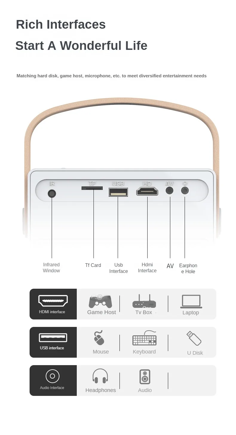 COOL PROJECTOR CY402 hd video projector 720P 2023 High Brightness 6000 Lumens 720p projector 4k supported 5g wifi