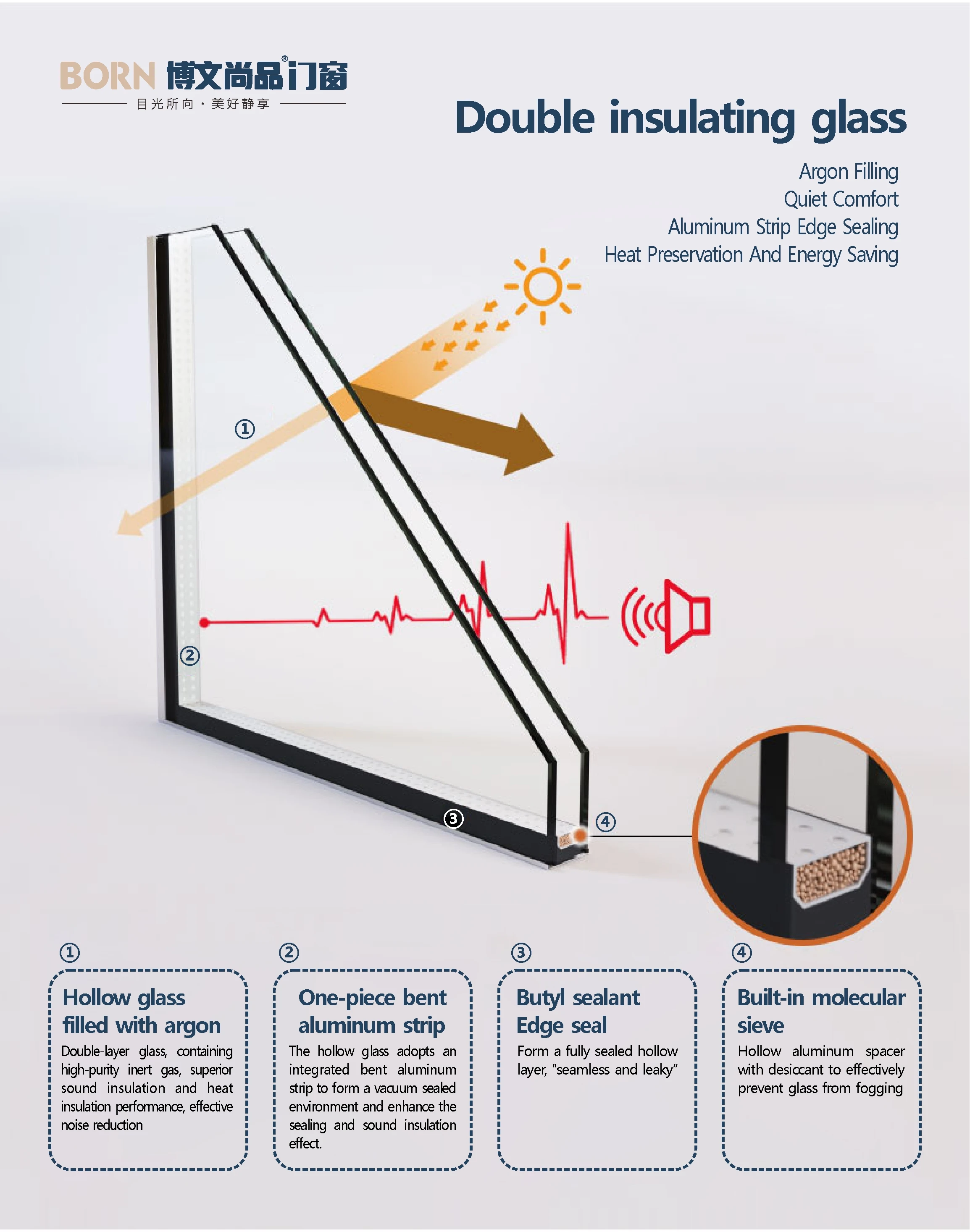 Aluminum door accessories single side aluminum sliding sash window door lock