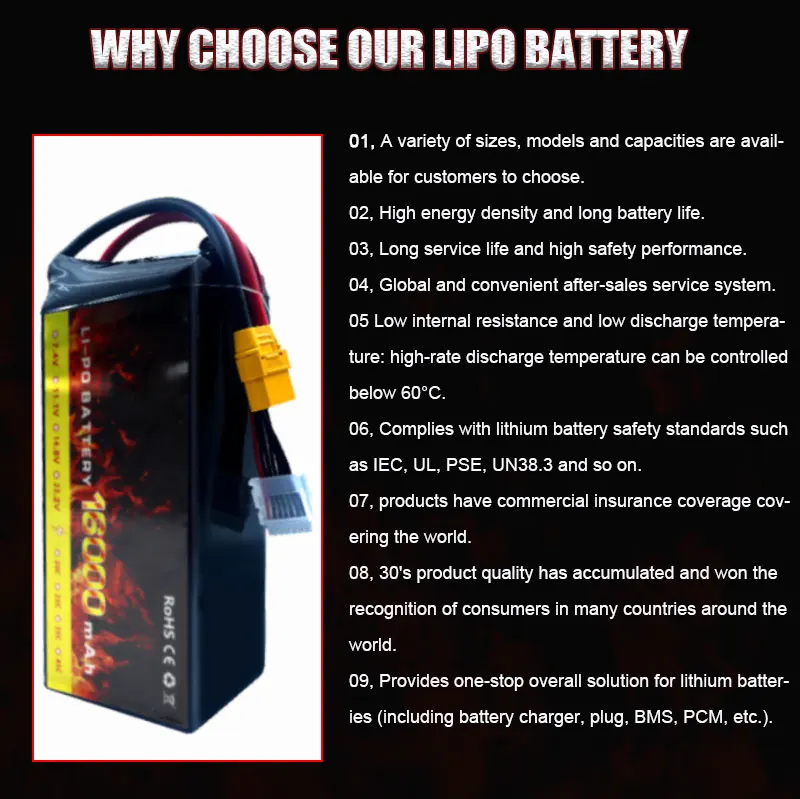 FPV Battery Drone Batteries 16000mah 6S 25c 22.2V  XT60 XT90 Drone Lipo Battery for FPV UVA Drone