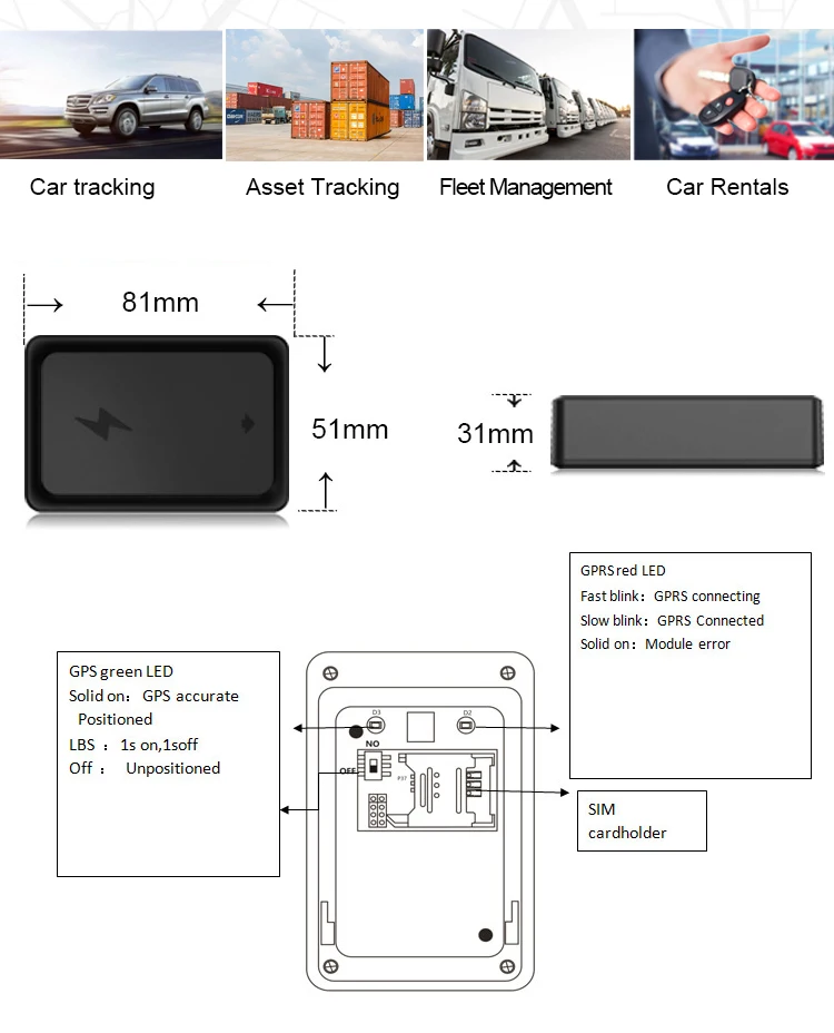 GPS-трекер Kingwo IoT 4G LTE M1/eMTC и NB-IoT NT06E с долгим временем работы сильный