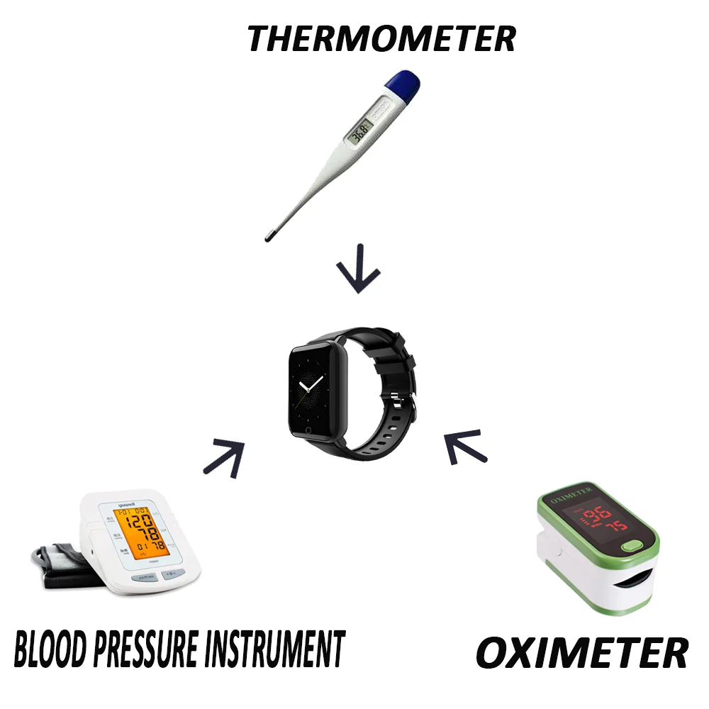  SpO2 Blood Pressure and Heart Rate IP67 Waterproof Step Counter temperature Smart Watch
